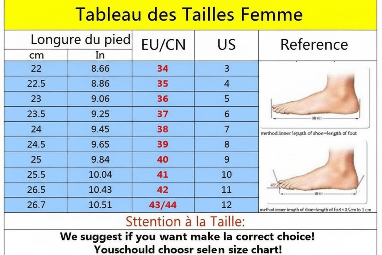 Sandales à talon compensé